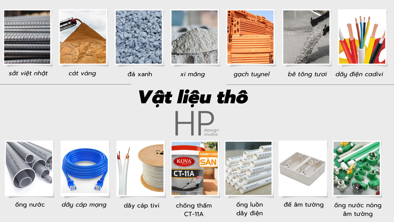 Lợi ích khi chọn dịch vụ xây nhà trọn gói tại Hải Phòng - Ảnh 1
